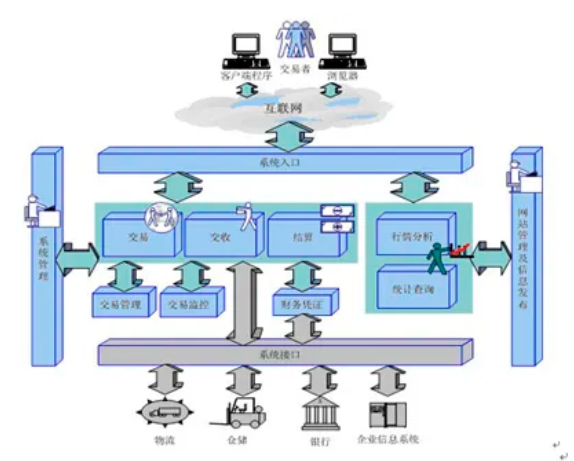 1694511289959654.png 13.png